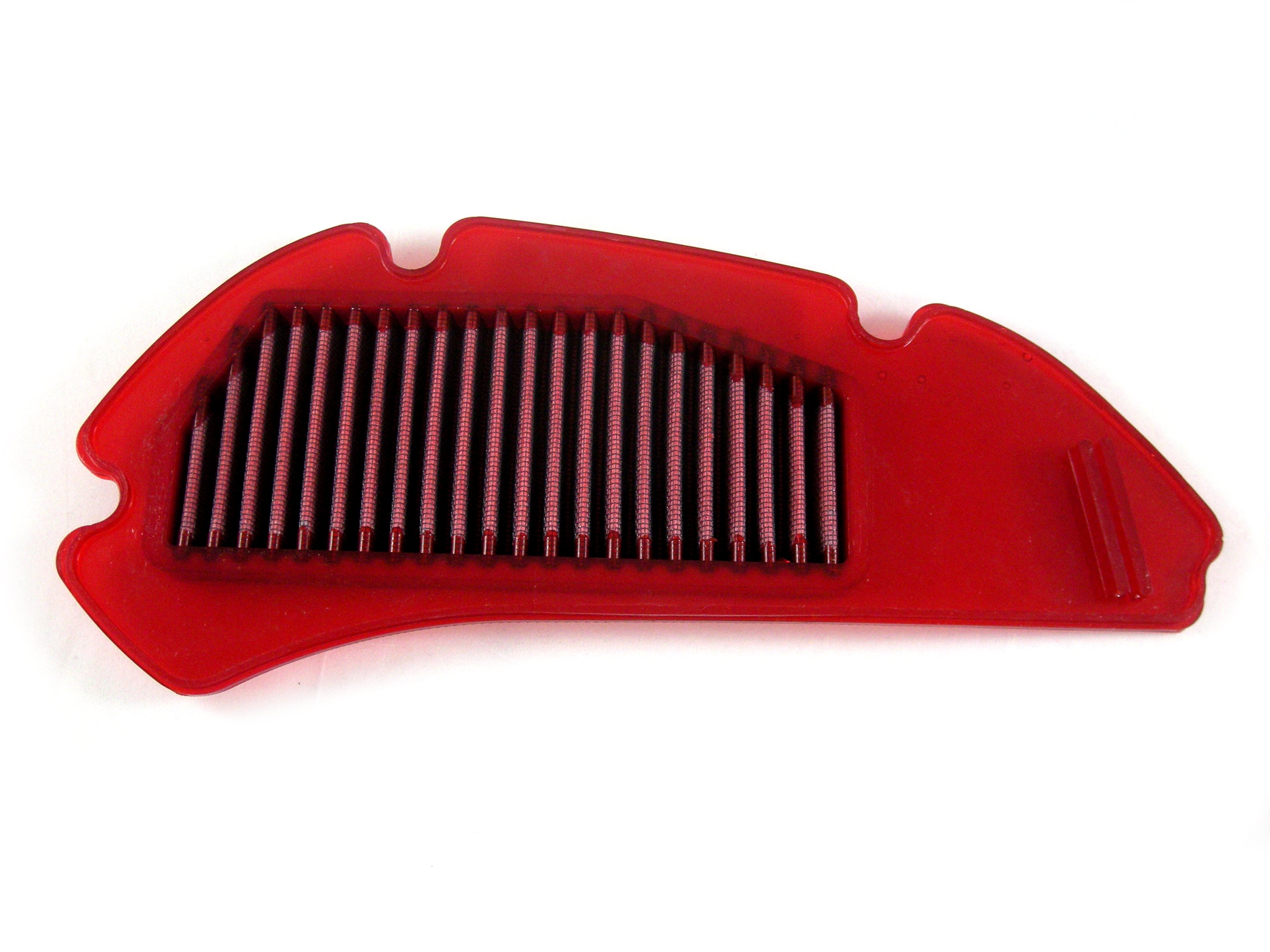 FM470/04 Replacement Filters Panel BMC AIRFILTERS