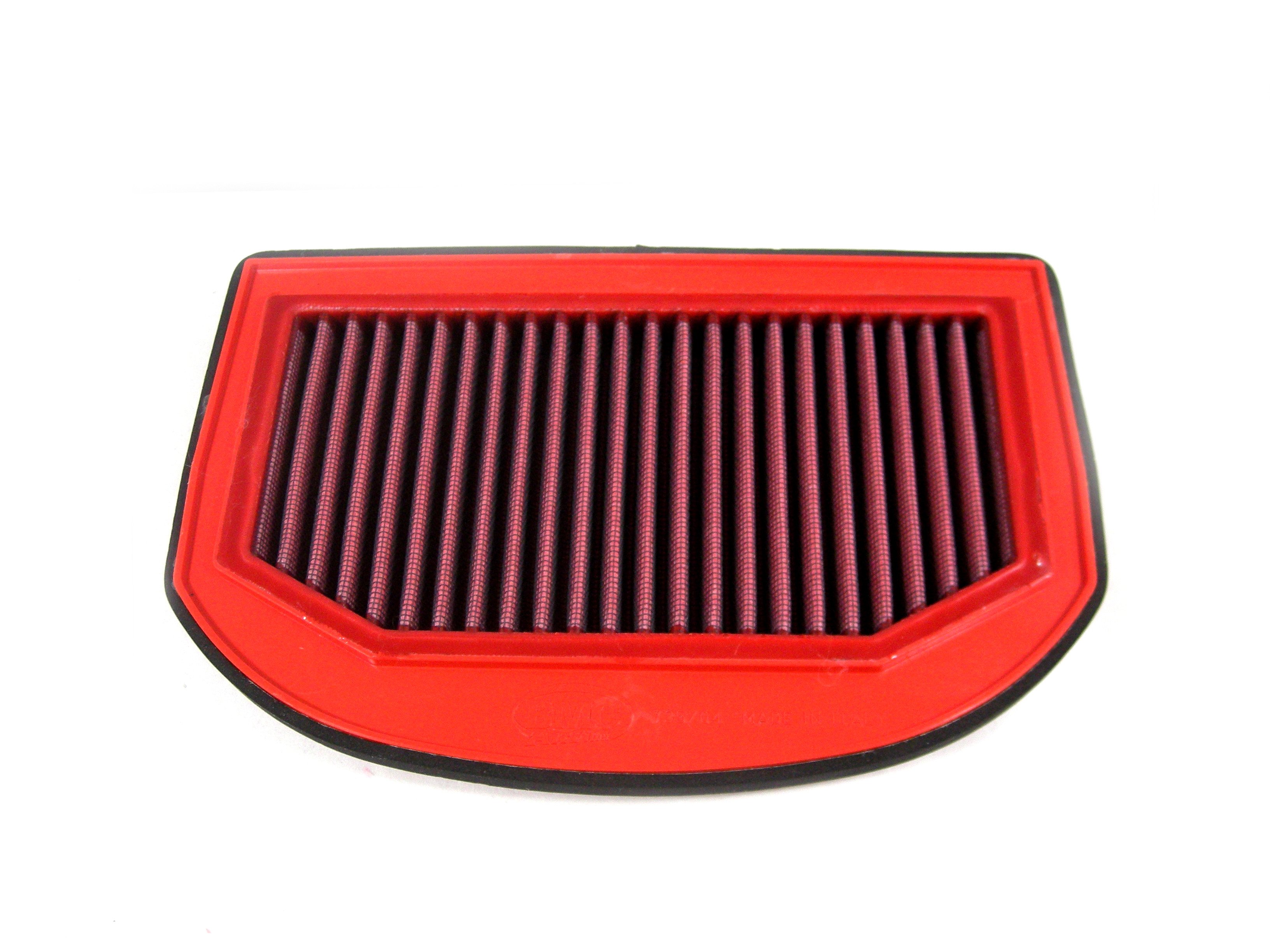FM735/04 Replacement Filters Panel BMC AIRFILTERS